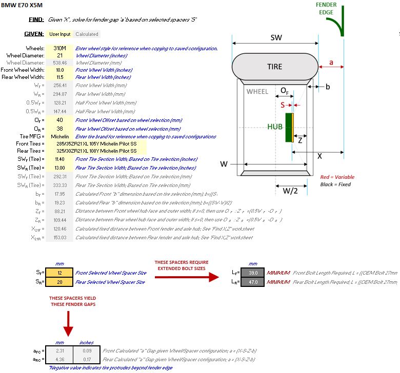 Name:  Offset-Spacer Analysis_12-20mm_Mar2022.JPG
Views: 551
Size:  102.9 KB