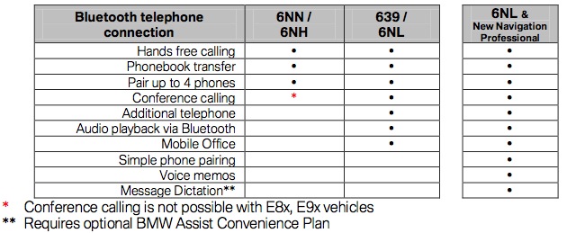 Name:  bluetooth.jpg
Views: 741
Size:  66.4 KB