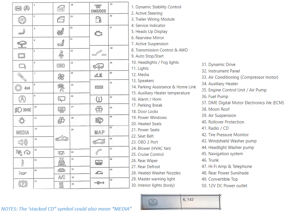 Name:  Fuse Symbols Defined.png
Views: 575
Size:  377.9 KB