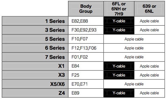 Name:  y-cable2.jpg
Views: 817
Size:  65.4 KB