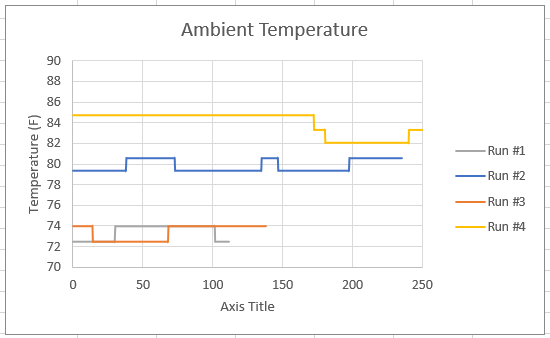 Name:  Ambient Temp.PNG
Views: 2673
Size:  12.5 KB