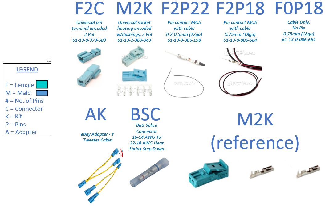 Name:  BMW OEM Connectors_MQS Pins Sockets.JPG
Views: 7029
Size:  91.8 KB