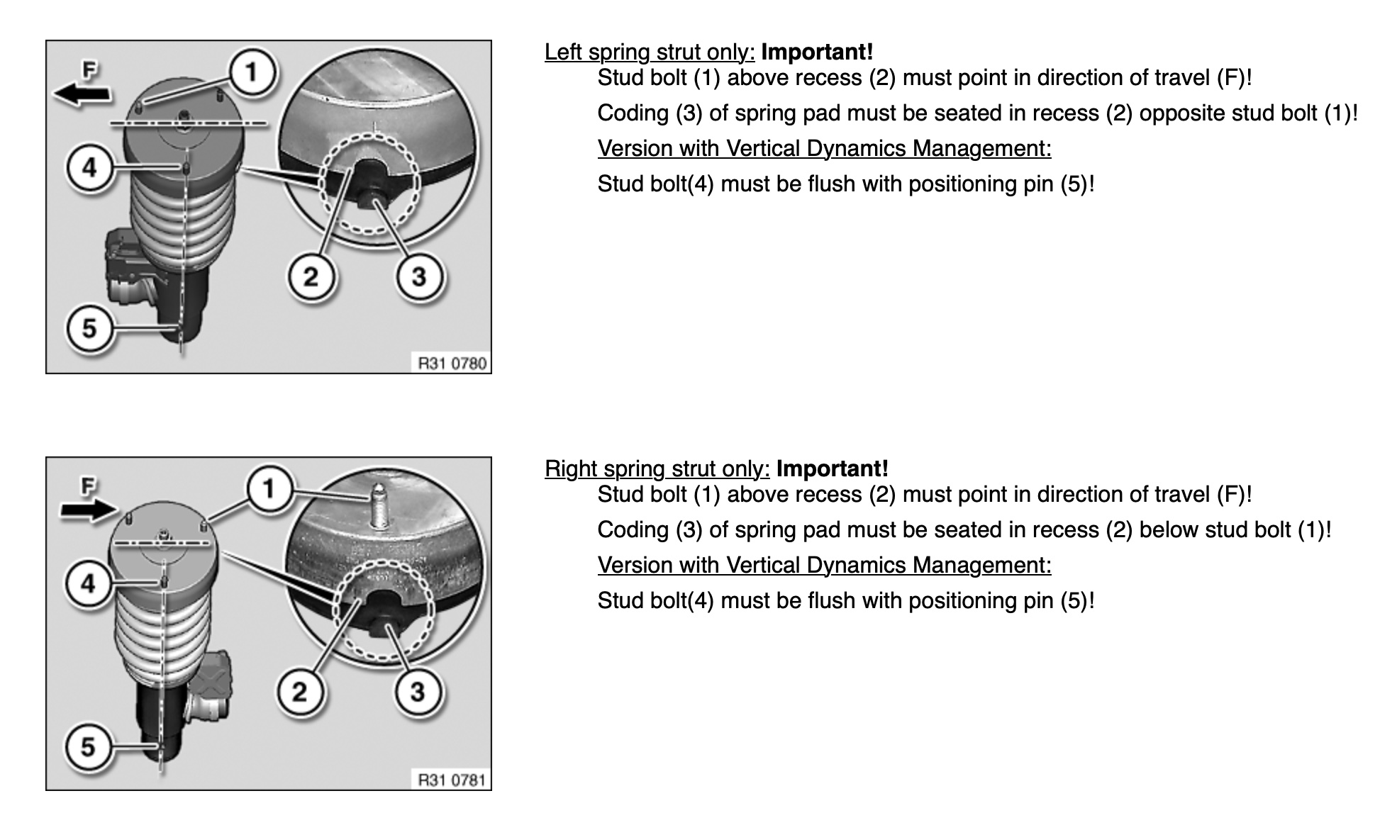 Name:  Upper Strut Mount.jpg
Views: 210
Size:  345.5 KB