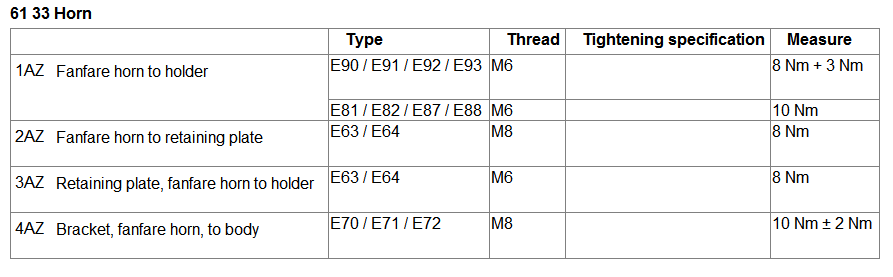 Name:  ISTA_E70 Passenger Side Horn Replace-torques.PNG
Views: 263
Size:  16.0 KB