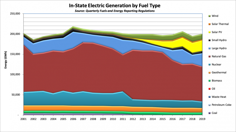 Name:  CA generation.png
Views: 1311
Size:  261.4 KB