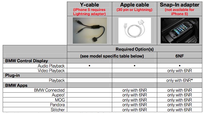 Name:  y-cable.jpg
Views: 815
Size:  92.3 KB