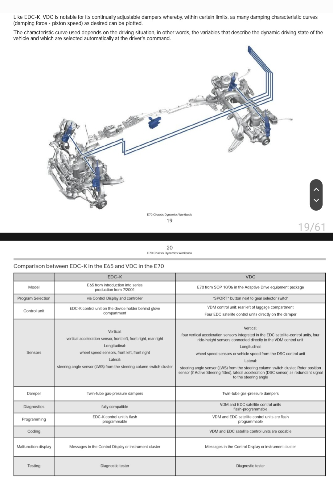 Name:  e70 VDC doc screenshot.jpg
Views: 513
Size:  243.7 KB