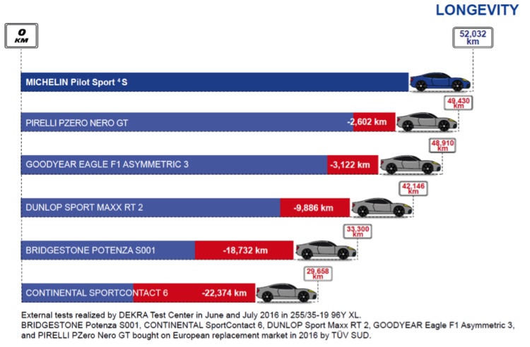 Name:  ps4-longevity.jpg
Views: 38660
Size:  83.6 KB